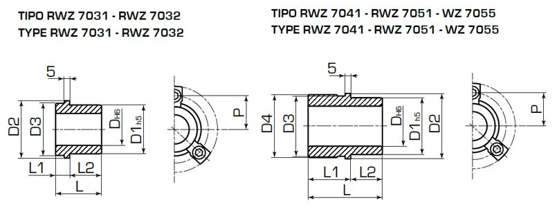Самосмазывающаяся спеченная втулка