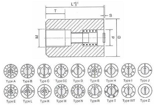 Сменный датировщик длинный CL