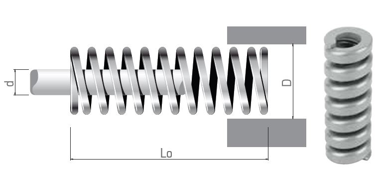 Серебристые пружины ISO 10243 супертяжелые