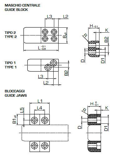 Параллельный центратор RZ18
