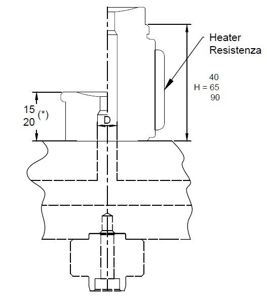 Инжекционная втулка