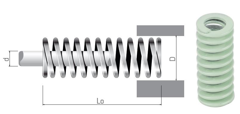 Светло-зеленые пружины ISO 10243 суперлегкие