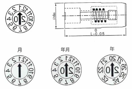 Датер европейский стандарт