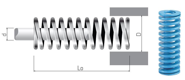 Синие пружины JIS B5012 легкие