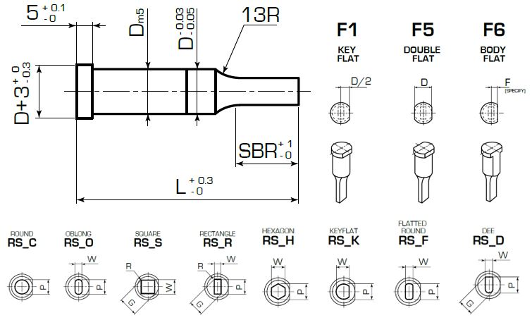 Пуансон ступенчатый специальной формы