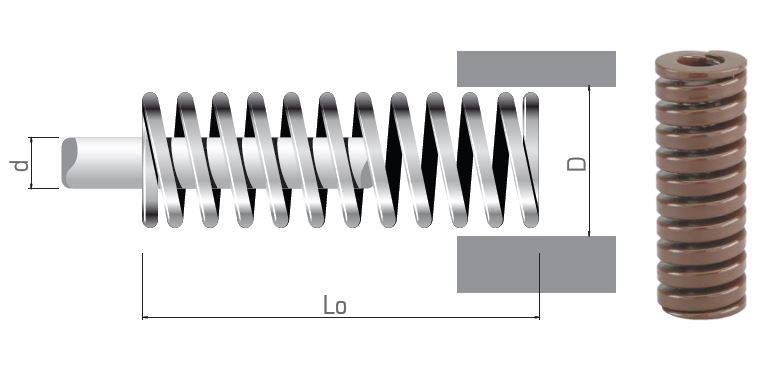 Коричневые пружины JIS B5012 сверхтяжелые