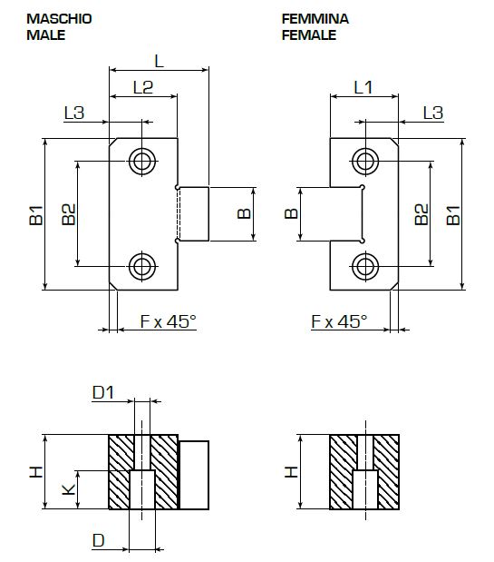 Боковой фиксатор PL