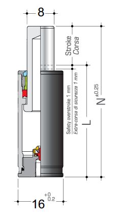 Газовые пружины диаметр 16 мм
