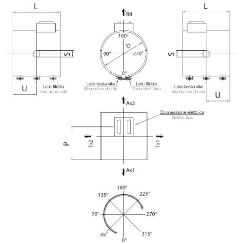 Хомутовый нагреватель с изоляцией из слюды RISCALDATORE A FASCIA CON ISOLAMENTO IN MICA