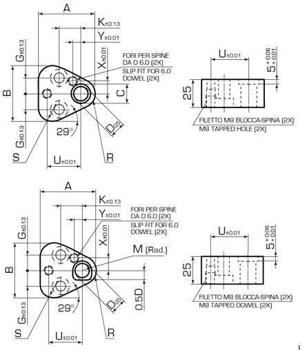Пуансонодержатели ART, ARTS