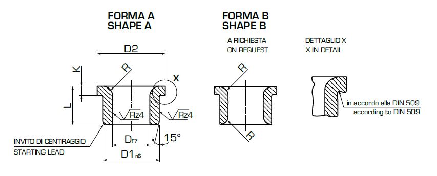 Кондукторная втулка DIN 172