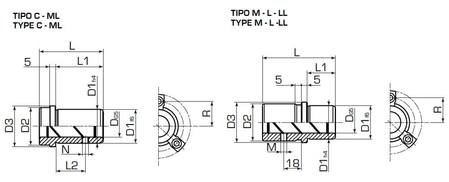Бронзовая быстросменная втулка B7BB