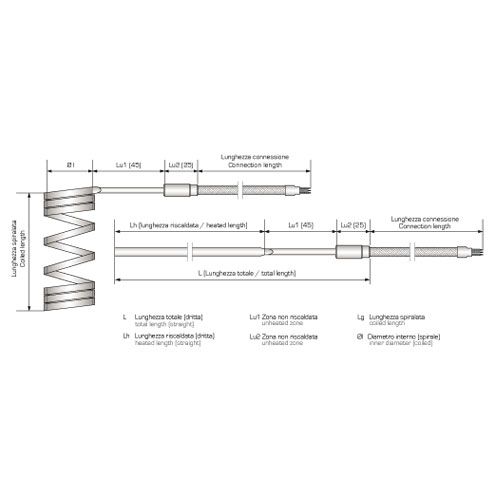 Спиральный нагреватель RE2242