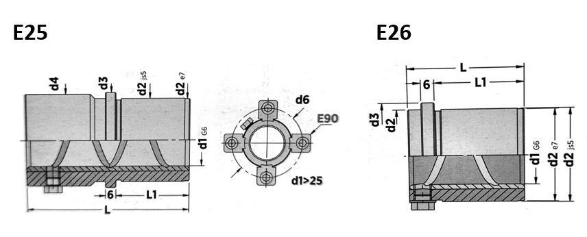 Быстросменная втулка ISO 9448-6 DIN 9831 с бронзовой вставкой