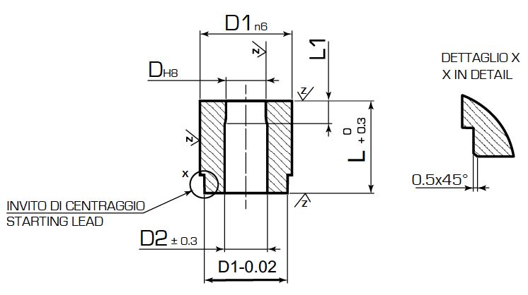 Матрица DIN 9845 A