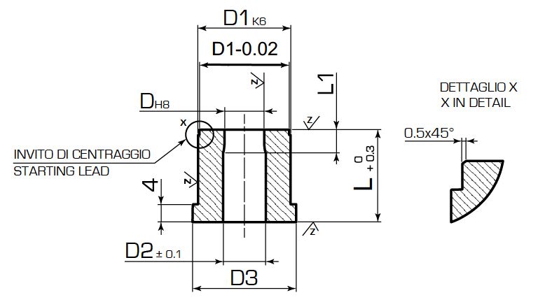 Матрица DIN 9845 B