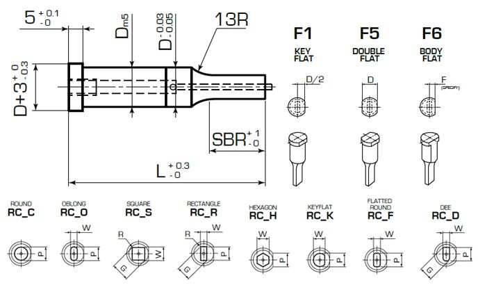 Пуансон ступенчатый с отлипателем