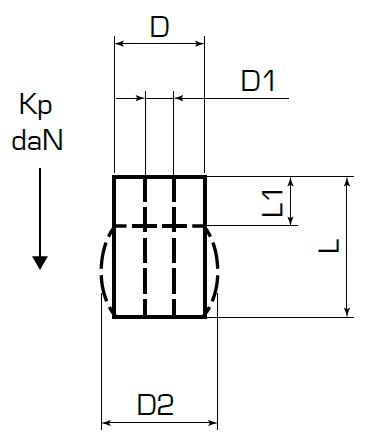 Пружина полиуретановая