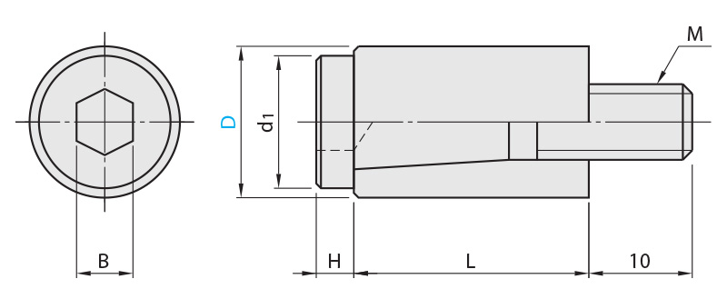 Фрикционные болты PL
