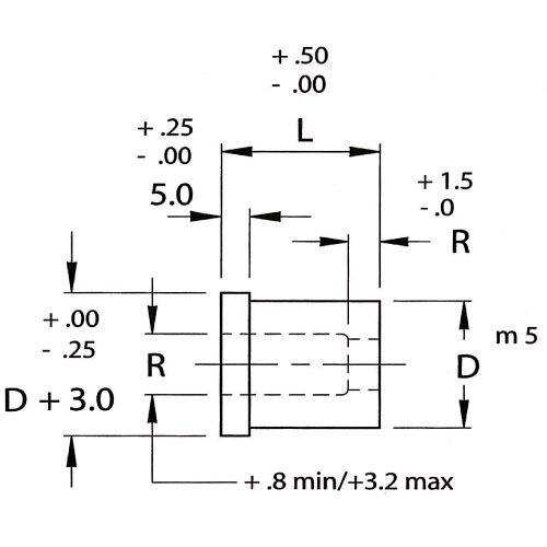 Матрицы PRESSFIT с головкой RI R0189