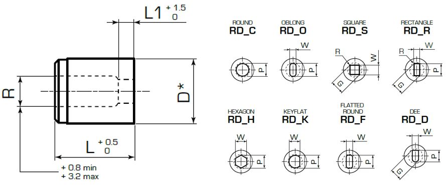 Матрица без буртика специальной формы