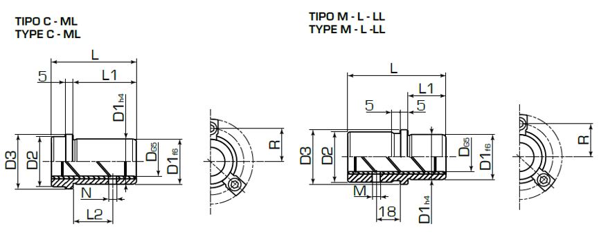Быстросменная втулка с бронзовой вставкой B7B