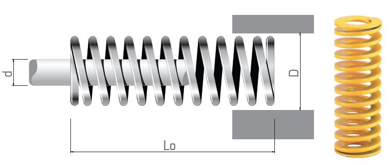 Желтые пружины JIS B5012 суперлегкие