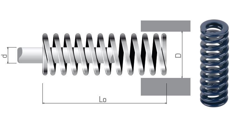 Синие пружины ISO 10243 средние
