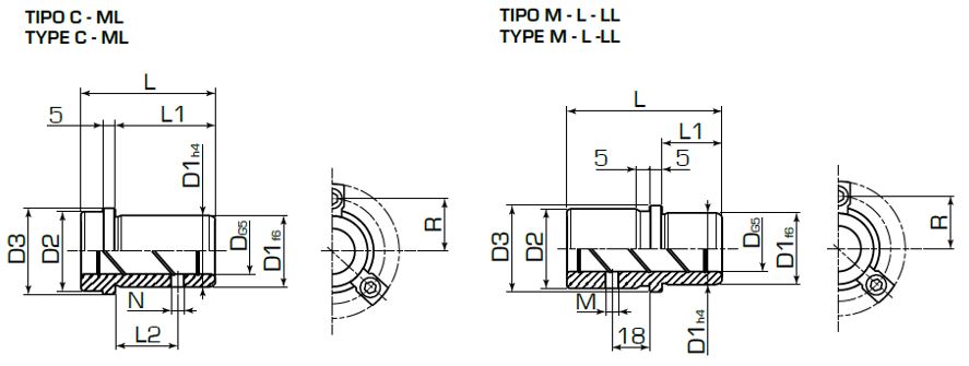 Быстросменная втулка B7