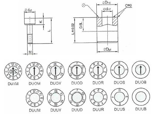 Сменный датировщик короткий CC