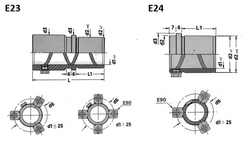 Быстросменная втулка ISO 9448-6 DIN 9831