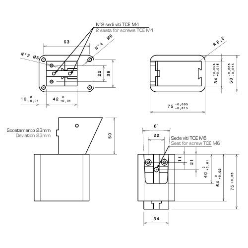 Внутренний конек PI