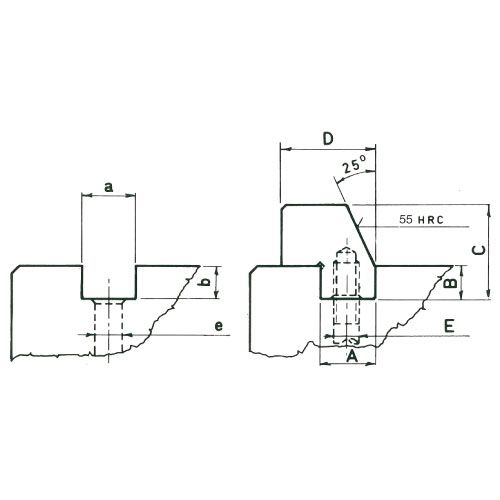 Клин контраста CX/CZ