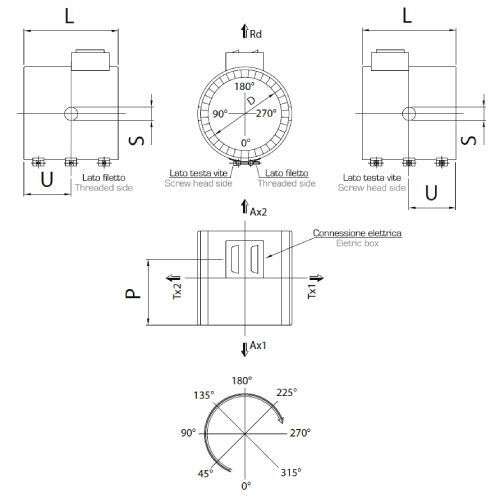 Хомутовый нагреватель с керамической изоляцией RISCALDATORE A FASCIA CON ISOLAMENTO IN CERAMICA